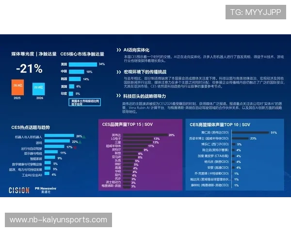 为什么 2026 年的电竞解说开始采用“AI 多语种实时同传”技术实现全球互动? 为什么 2026 年的电竞解说开始采用“AI 多语种实时同传”技术实现全球互动?
